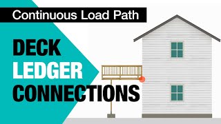 Continuous Load Path  Deck Ledger Connections [upl. by Enneyehc630]