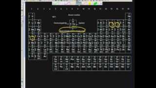 Revision Gas Laws amp Mole Calculations [upl. by Anahsohs]