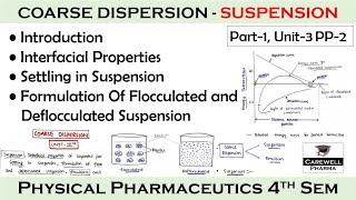 Suspension  Coarse dispersion  Part1 Unit3  Physical pharmaceutics 4th Semester  carewell [upl. by Silvain220]