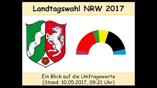 Landtagswahl NordrheinWestfalen 2017 Umfragen  Stand 10052017 Kraft  Laschet [upl. by Meghan321]