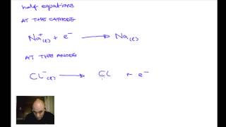 C313 electrolysis [upl. by Suoivatram483]