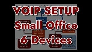 VoIP Setup for Small Business  COMPLETE [upl. by Anaidni]