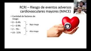 Evaluación Cardiovascular Preoperatoria en Cirugía No Cardíaca  Dr Roberto CerrudRodríguez [upl. by Forlini907]