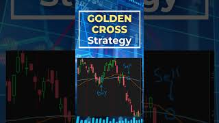 Golden Cross and Death Cross Trading Strategy goldencross daytrading stocks [upl. by Quinn]