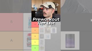 Preworkout Tier List Science Backed [upl. by Hakeber]