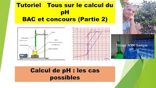 Tutoriel  Calcul du pH  les cas possibles partie 2 [upl. by Charlton]