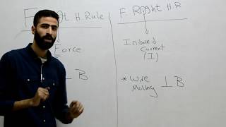 Fleming left and fleming right hand rule  فيزياء لغات ثانوية عامة [upl. by Claiborn]