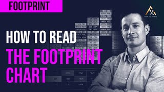 How To Read The Footprint Chart  Advanced Trading Tutorial  Axia Futures [upl. by Pontias]