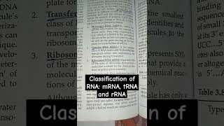 types of rna and their functions  mRNA tRNA rRNA biologymolecularbiologyshortsfeed shorts [upl. by Analah]