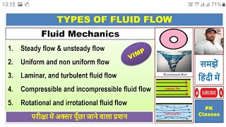 Types of fluid flow हिंदी [upl. by Netnerb]