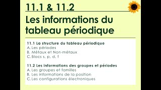 111 amp 112  Lorganisation du tableau périodique [upl. by Jeannine]