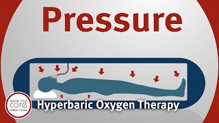 Hyperbaric Oxygen Therapy at CORE [upl. by Aleusnoc]