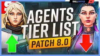 NEW Agent Tier List Patch 80  Deadlock Buffs INSANE  Valorant Meta Guide [upl. by Nyladnar]