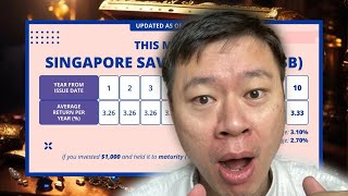 Im Buying 10000 Of This Singapore Savings Bond  What You Need To Know About The Latest SSB [upl. by Adey332]