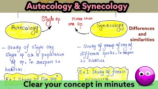 Autecology  Synecology  Similarities  Differences  Ecology lecture [upl. by Ralleigh]