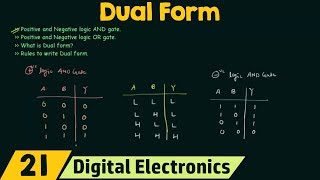 Dual Form [upl. by Annodal]