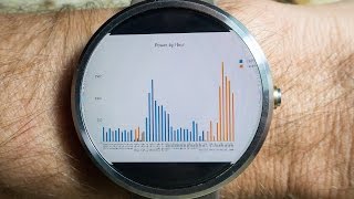 Monitoring house power using a 20 RF RTLSDR USB stick [upl. by Ryun23]