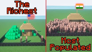 What if Countries were Minecraft Villages [upl. by Lundeen]