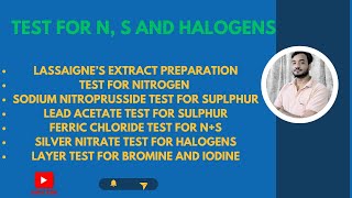 Test for Nitrogen Sulphur and halogens in organic compoundschemistrylab chemistry [upl. by Eniamirt]