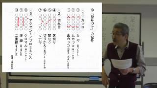 16123 表現よみの記号づけの方法＝渡辺知明による講義 [upl. by Odlabso]