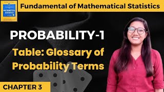 Table Glossary of Probability Terms  More about Operations on Sets probability tutor statistics [upl. by Zeret]