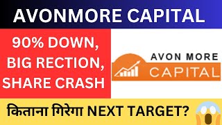 AVONMORE CAPITAL SHARE CRASH  AVONMORE CAPITAL SHARE DOWN 90🔻 DOWN  AVONMORE CAPITAL TARGET 🎯 [upl. by Novelia365]