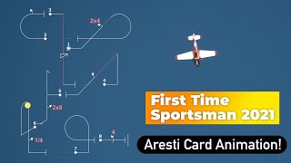 First Time Flying Sportsman Aerobatics  Aresti Card Animation [upl. by Namzaj112]