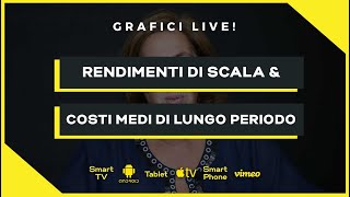 Rendimenti di scala e costi medi di lungo periodo  Microeconomia Economia Politica  Trailer [upl. by Marc]