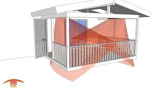 Revised Heating Plan Using Infratech Electric Outdoor Patio Heater correction on length and width [upl. by Whitcher]