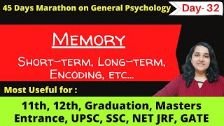 psychology Psychology factsPsychological in hindi manovaigyanik factsmanovigyan motivation [upl. by Semreh504]