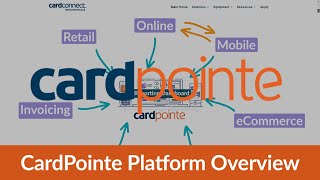 CardPointe by CardConnect  2022 Overview Everything You Get with Your CardPointe Merchant Account [upl. by Black]