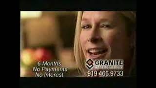 WTVDABC commercials 1282008 part 2 [upl. by Eceertal]