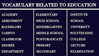 Vocabulary Related to Education  Education Vocabulary in English  Education Vocabulary Words [upl. by Melnick]