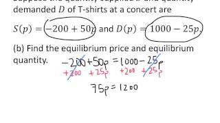 Example Supply and Demand [upl. by Parrnell]