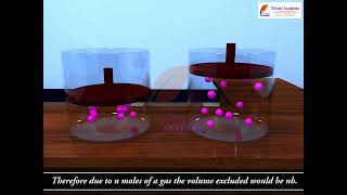 Behaviour of Real Gases Deviation From Ideal Gas Behaviour  Class 11 Chemistry Chapter 5 [upl. by Aro]