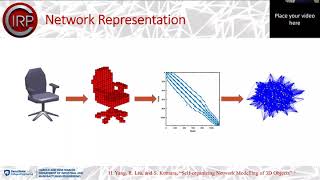 CIRP 2020 Selforganizing network modelling of 3D objects [upl. by Frost]