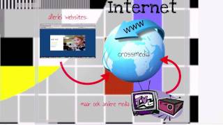 MA2 Media H2 tv radio kranten en internet [upl. by Nomit]