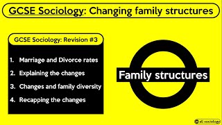 GCSE Sociology Revision from allsociology  Changing Family Structures Episode 3 [upl. by Enyawed211]