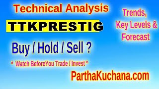 TTK Prestige Stock Analysis Key Levels and Trends to Watch [upl. by Ylla260]