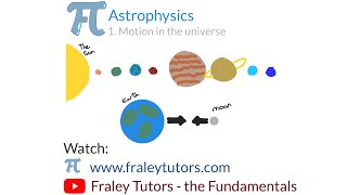 GCSE Physics Astrophysics 1 Motion in the universe [upl. by Elocal]