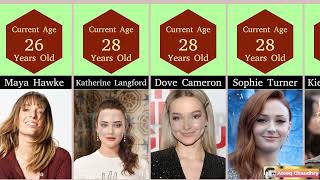 Most Beautiful Unmarried Hollywood Actress  Zendaya  Joey King  Florence Pugh  Ateeq Chaudhry [upl. by Eradis433]