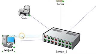 10Strike LANState How to Scan Network Discover Topology and Manage Devices [upl. by Assirrak801]