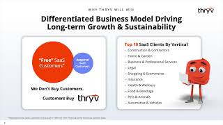 Thryv Holdings THRY Q3 2024 Earnings Presentation [upl. by Flor265]