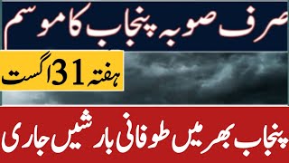 🔴 punjab ka mosam  south punjab weather  mosam ka hal  weather update today  punjab weathe [upl. by Ravens]