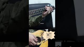 Em GUITAR CHORD guitar guitartutorial guitarchords guitarlesson music shorts viralshorts [upl. by Mercy]