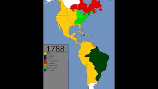 Americas 14922015 Every Year [upl. by Ardeed]