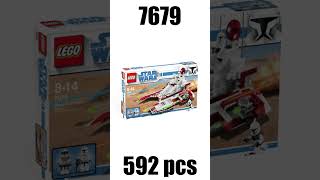 Top 10 LEGO STAR WARS 2008 Sets [upl. by Amice]