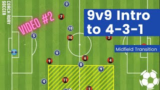 9v9 431 Intro to Shape  2 Midfield Transition [upl. by Durwood907]