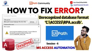 How to Fix Windows Was Unable to Complete the Format Solved with 5 Solutions [upl. by Roxane]