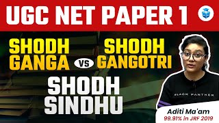 Shodhganga vs Shodhsindhu vs Shodhgangotri  UGC NET Paper 1 Concept of The Day  JRFAdda [upl. by Imarej]